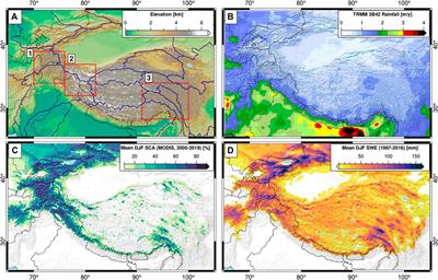 Assessing Multi-Temporal Snow-Volume Trends in High Mountain Asia From 1987 to 2016 Using High-Resolution Passive Microwave Data